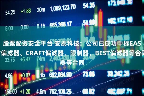 股票配资安全平台 安泰科技：公司已成功中标EAST偏滤器、CRAFT偏滤器、限制器，BEST偏滤器等合同