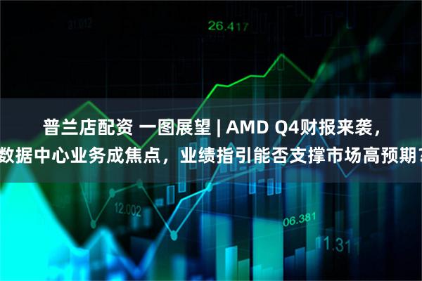 普兰店配资 一图展望 | AMD Q4财报来袭，数据中心业务成焦点，业绩指引能否支撑市场高预期？